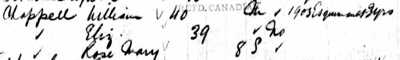 Passenger List for William Chappell and family