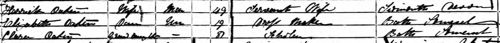 1861 England Census for Harriet (Bolt) Oaten